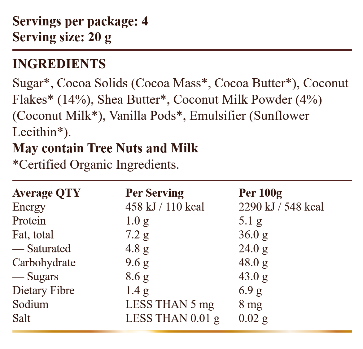 PICO Vegan Coconut M*lk Chocolate Nutritional Panel